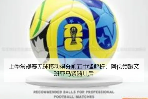 上季常规赛无球移动得分前五中锋解析：阿伦领跑文班亚马紧随其后